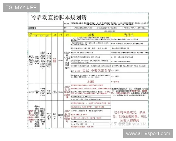 如何通过精确策略提升游戏直播自然流量与观众粘性